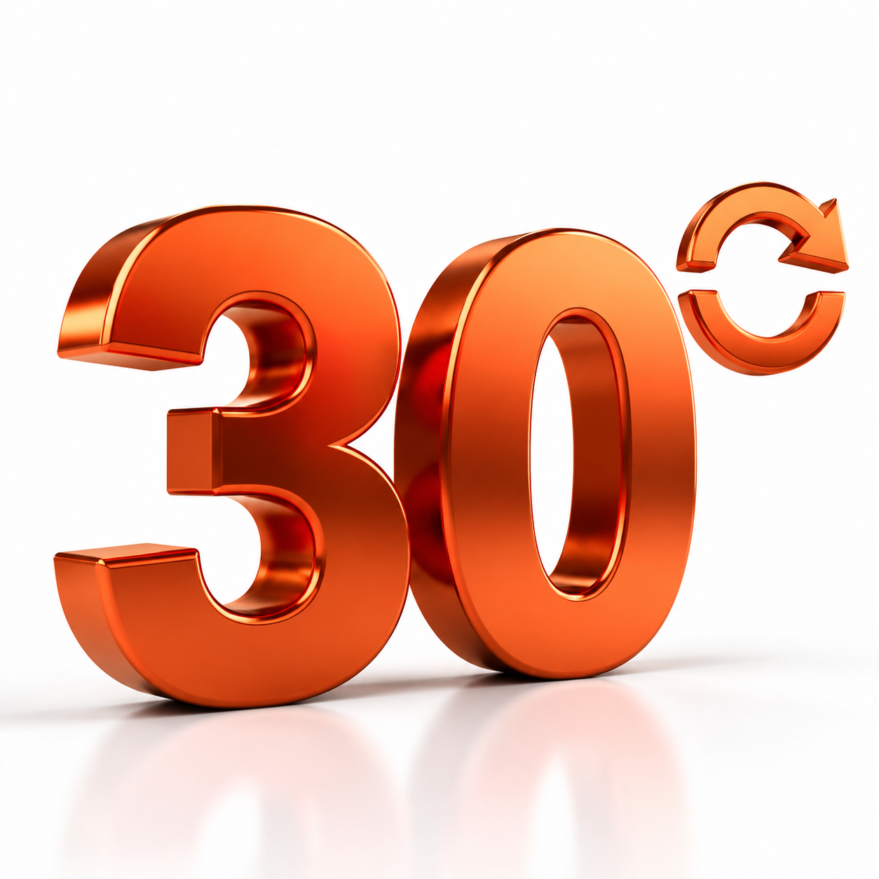30-Day Returns